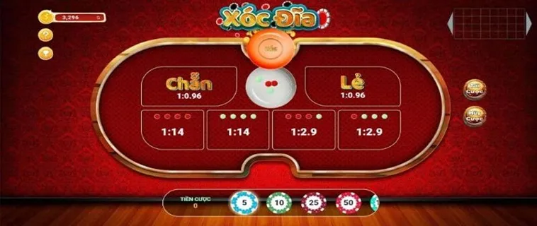 Trò Chơi Xóc Đĩa Tại 7Fun7: Hướng Dẫn Và Kinh Nghiệm